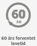 60 år levetid